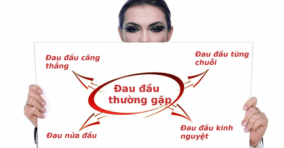 Tình trạng đau, nhức đầu